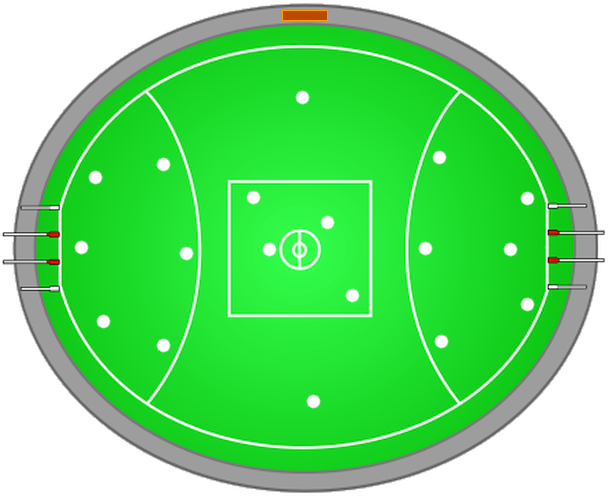 oval-positions